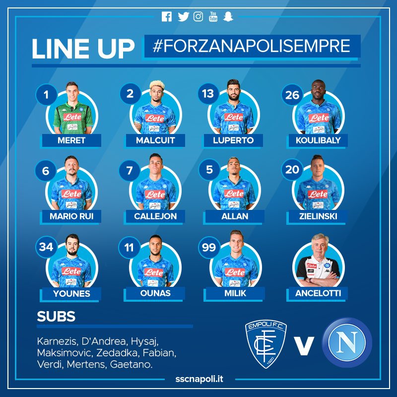 Wyjściowa XI Napoli na mecz z Empoli!